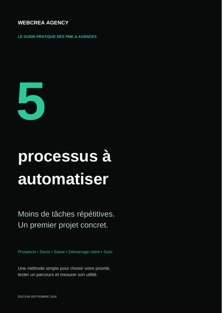 Couverture du guide WebCrea : 5 processus à automatiser